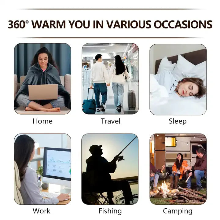 ThermaHug™