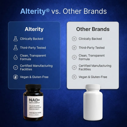 13 in 1 NAD+ Men's Complex